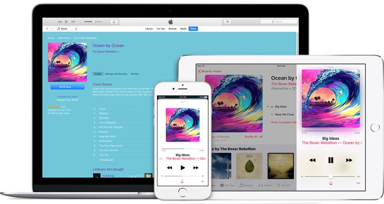 Apple-Music-devices.jpg