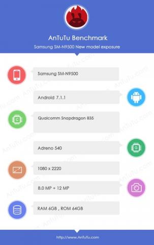 galaxy-note-8-antutu-benchmark.thumb.jpg.48ff9ea4e7686cd08221ea0d315f8c25.jpg