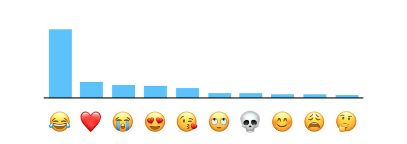 Emoticons.jpeg.9adaef816ac1c8628efe1676460ef858.jpeg