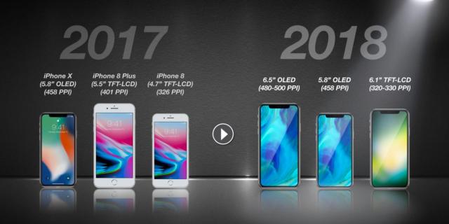 kgi-2018-iphone-lineup.thumb.jpg.e5eca79f8cee0ceee7e9df8ede07183b.jpg