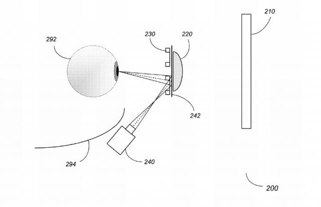 apple-ar-glasses-eye-tracking-system-patent-2.thumb.jpg.aa44673561de12f8f7ebd2614ab8ed5e.jpg