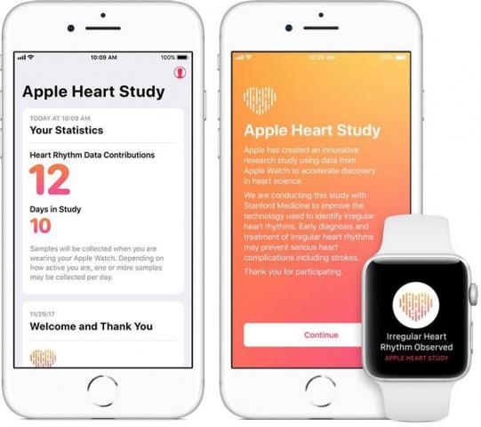 apple-heart-study-800x711.thumb.jpg.7f7e488838628b482952a3734c7f90db.jpg
